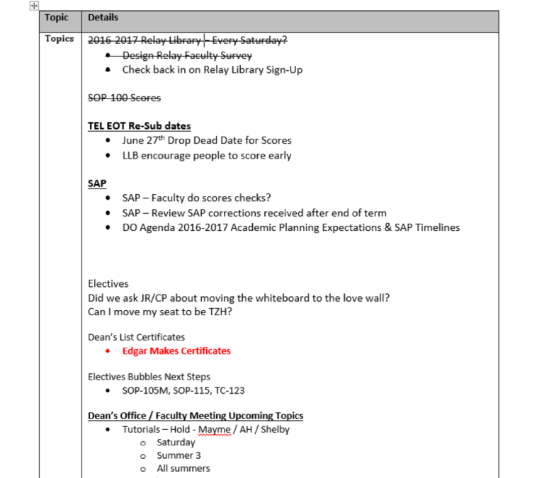 Meeting Agendas: Before and After