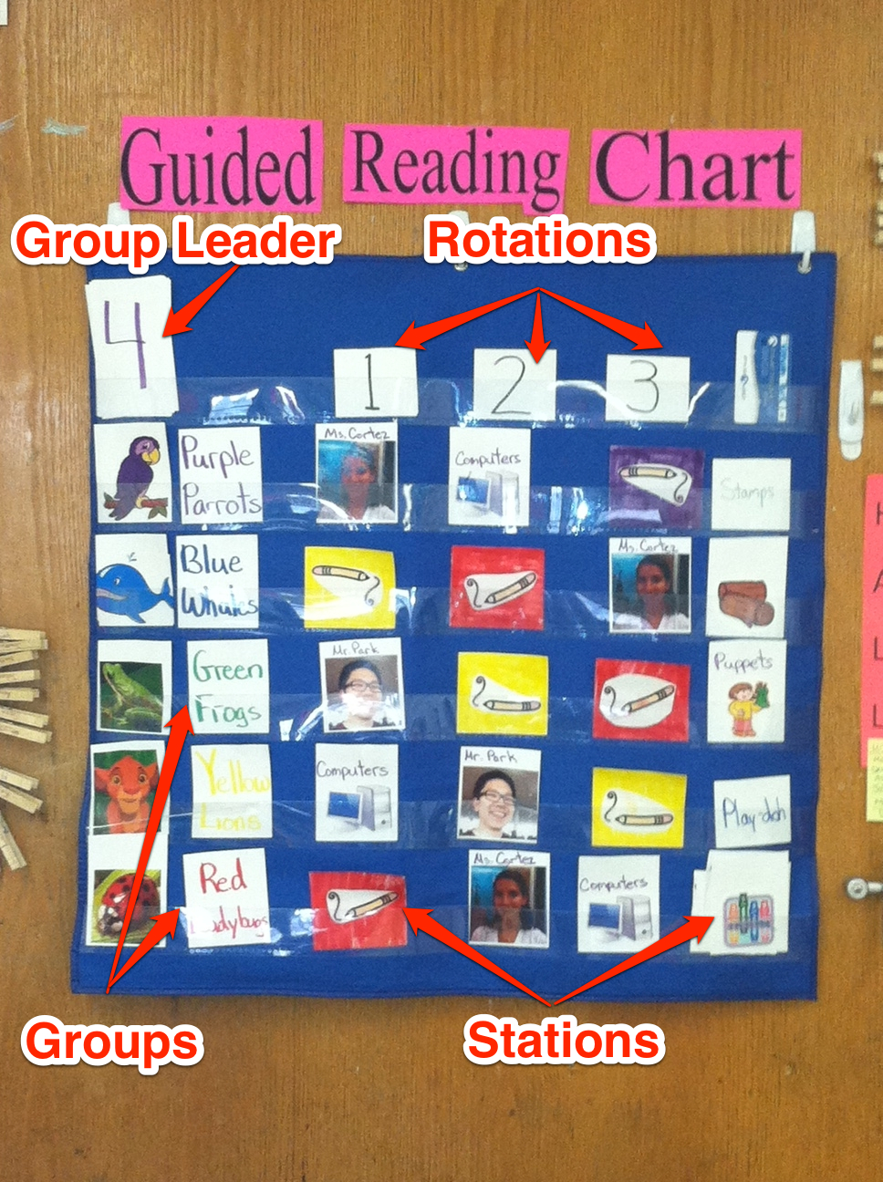 Transitions Transitions Transitions Jenny s Guided Reading Chart Transitions Transitions Transitions Jenny s Guided Reading Chart