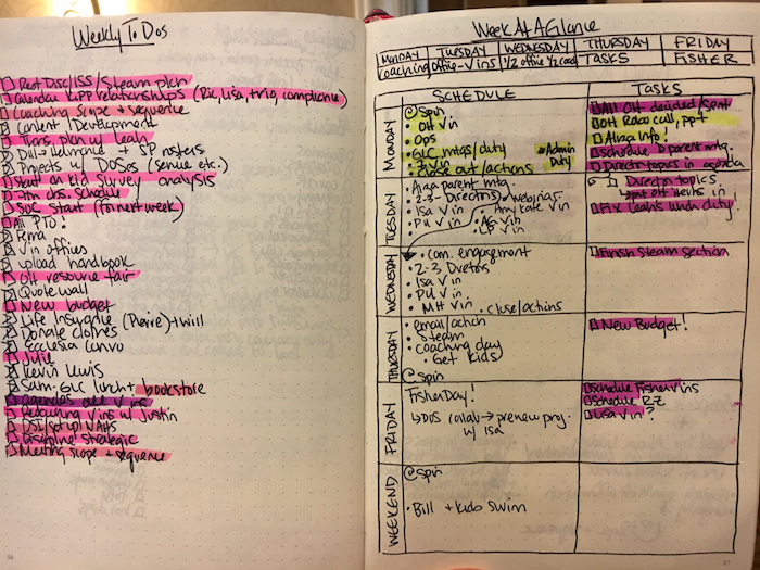 Bullet Journals as Together Tools!
