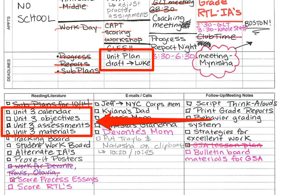 Quick Quiz: Are you Time-Oriented or Task-Oriented?