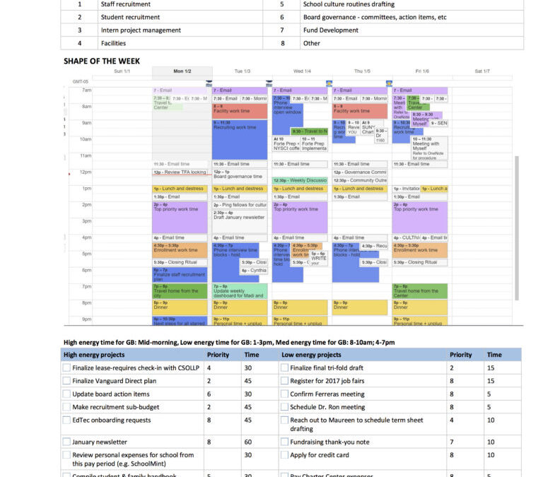 Graham’s Start Up School Leader System Tweak