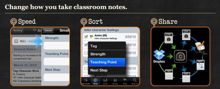 Conferring Tool #1: Confer!