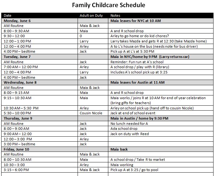 First, I Cried – And Then I Made a Spreadsheet