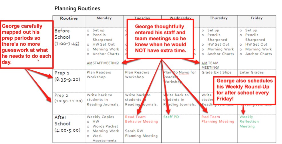 Routines. . . Not Just for your Students!
