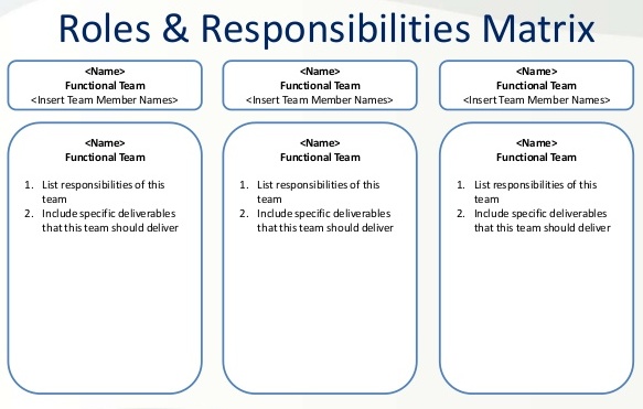 Together Team: Revised Roles & Responsibilities