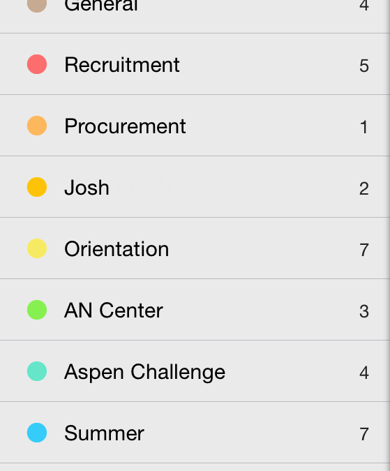 Tool Review #2: Another List-Making App—Kate’s View of Todoist