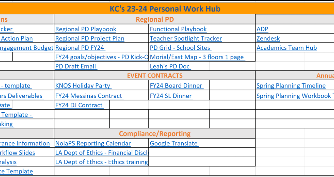 Could you use a One-Stop Shop? Check out Kristen’s “Life-changing” Hub!