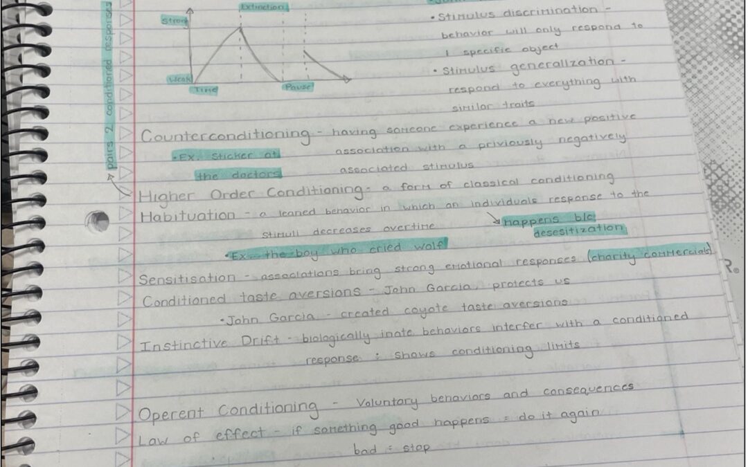 How Are We Taking Notes These Days?